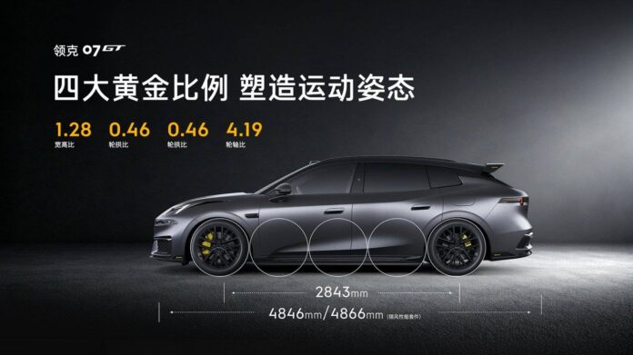 Razgovor s Lin Jieom iz Geely-ja: 