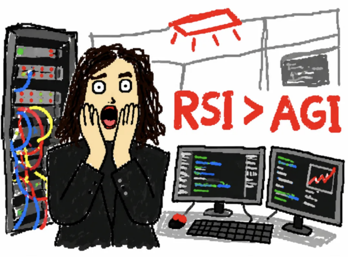 号称人类造的最后一个 AI 要来了，刷屏全网的 RSI 是什么

Navodno zadnja AI koju će stvoriti čovječanstvo dolazi, što je RSI koji je preplavil cijelu mrežu?