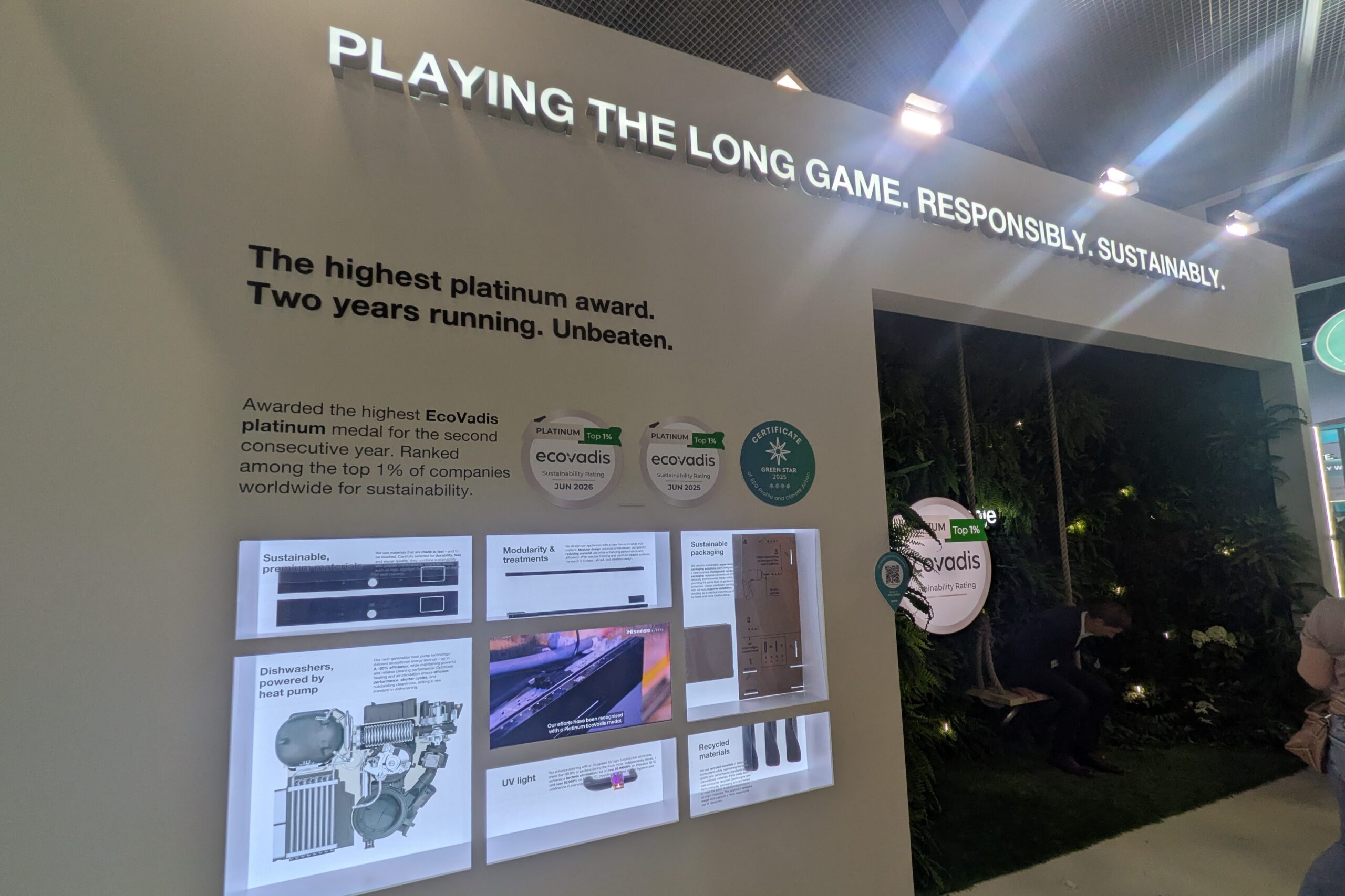 IFA Berlin Rekapitulacija Dio 2: Raznolikiji Pristupi Održivosti - 3